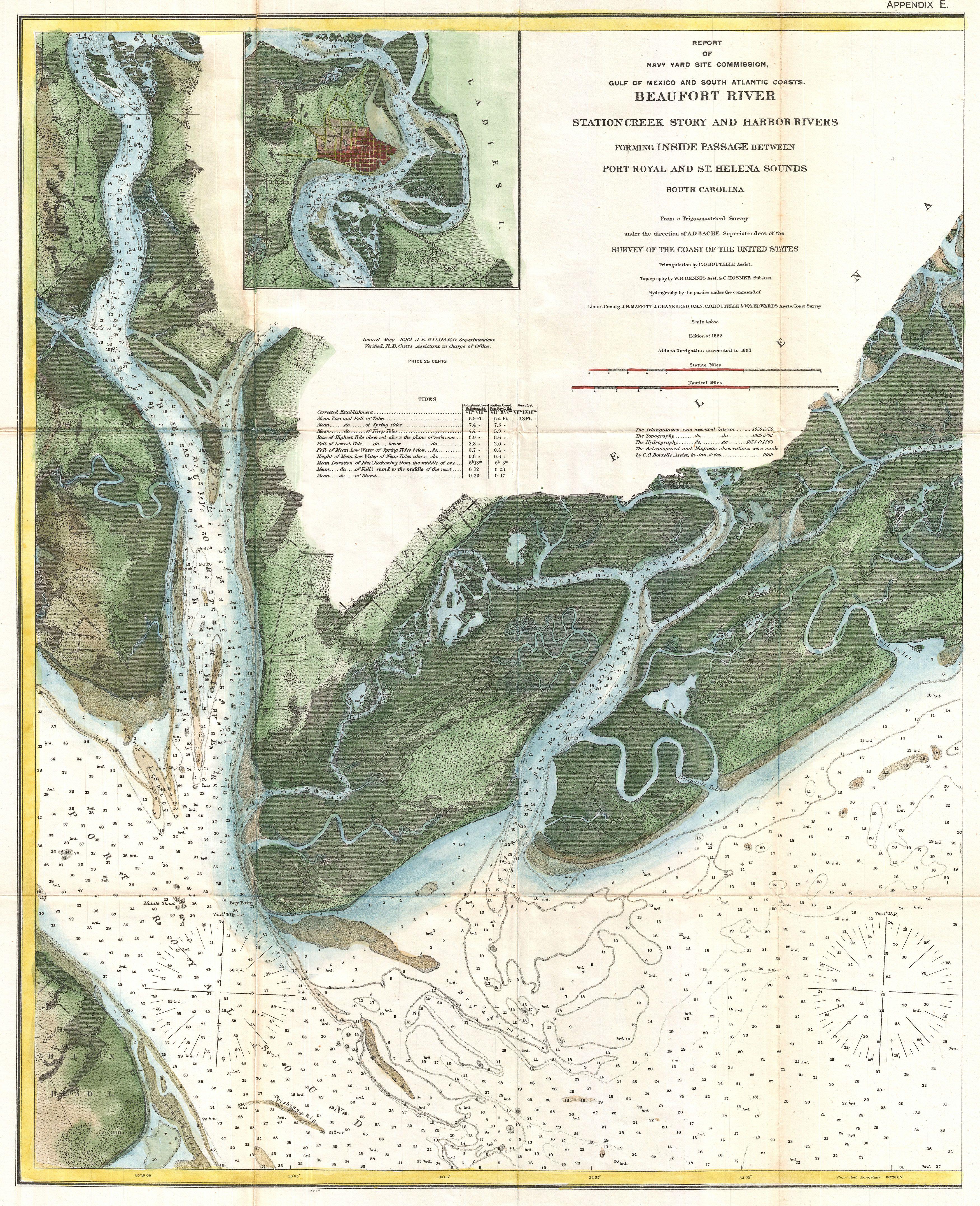 Parris Island — illustration